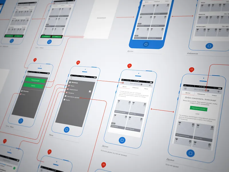 What is a wireframe